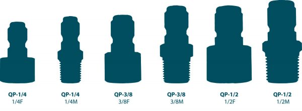 Quick plug – Male | Thinkkleen