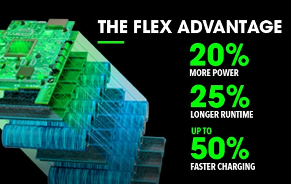 3/8" COMPACT IMPACT WRENCH KIT - Image 6