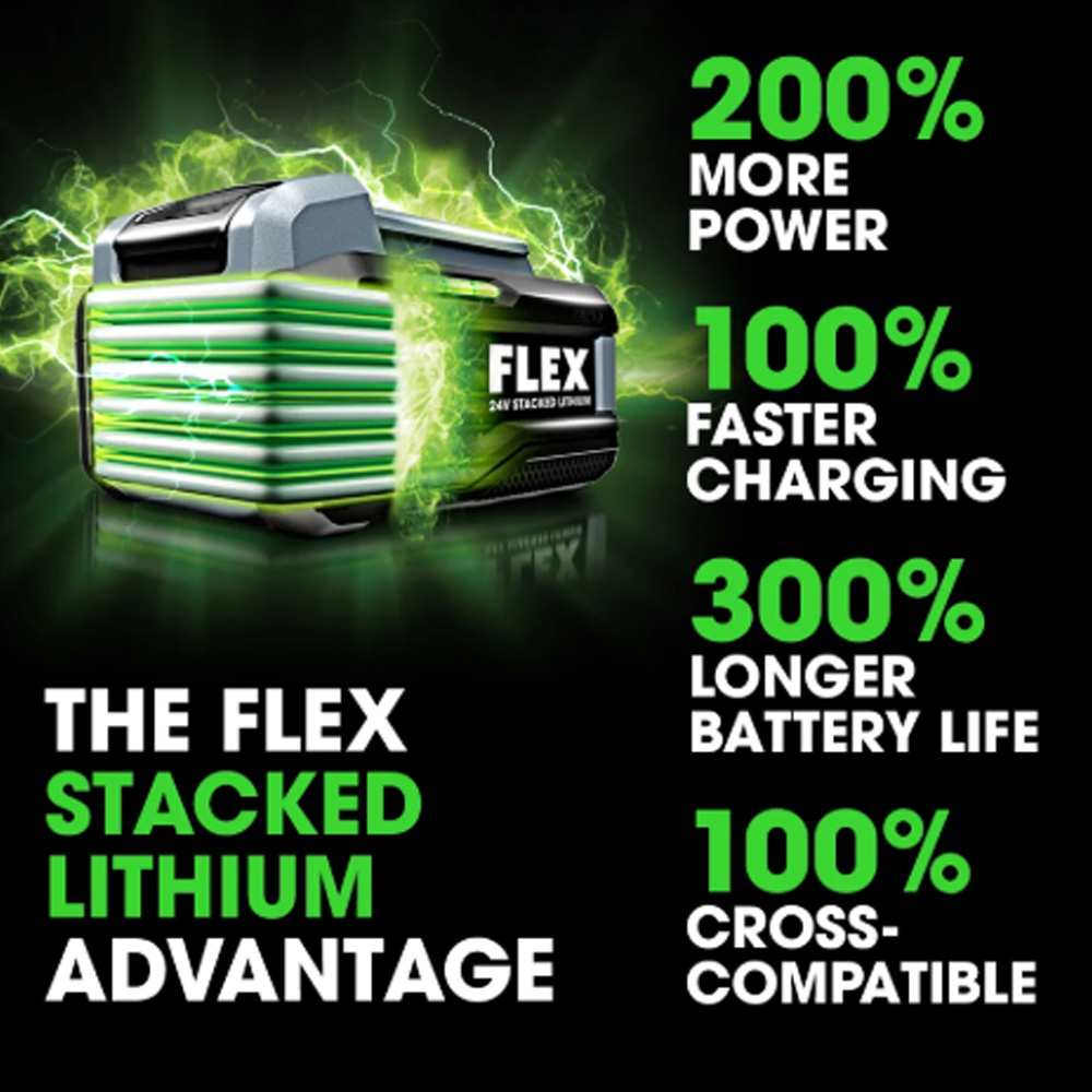 FLEX - HAMMER DRILL LITHIUM KIT - Image 2