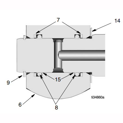GRACO Repair kit – SRK-26A156 - Image 2